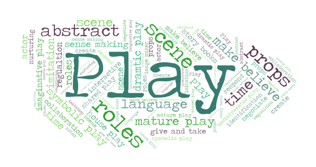parallel play definition